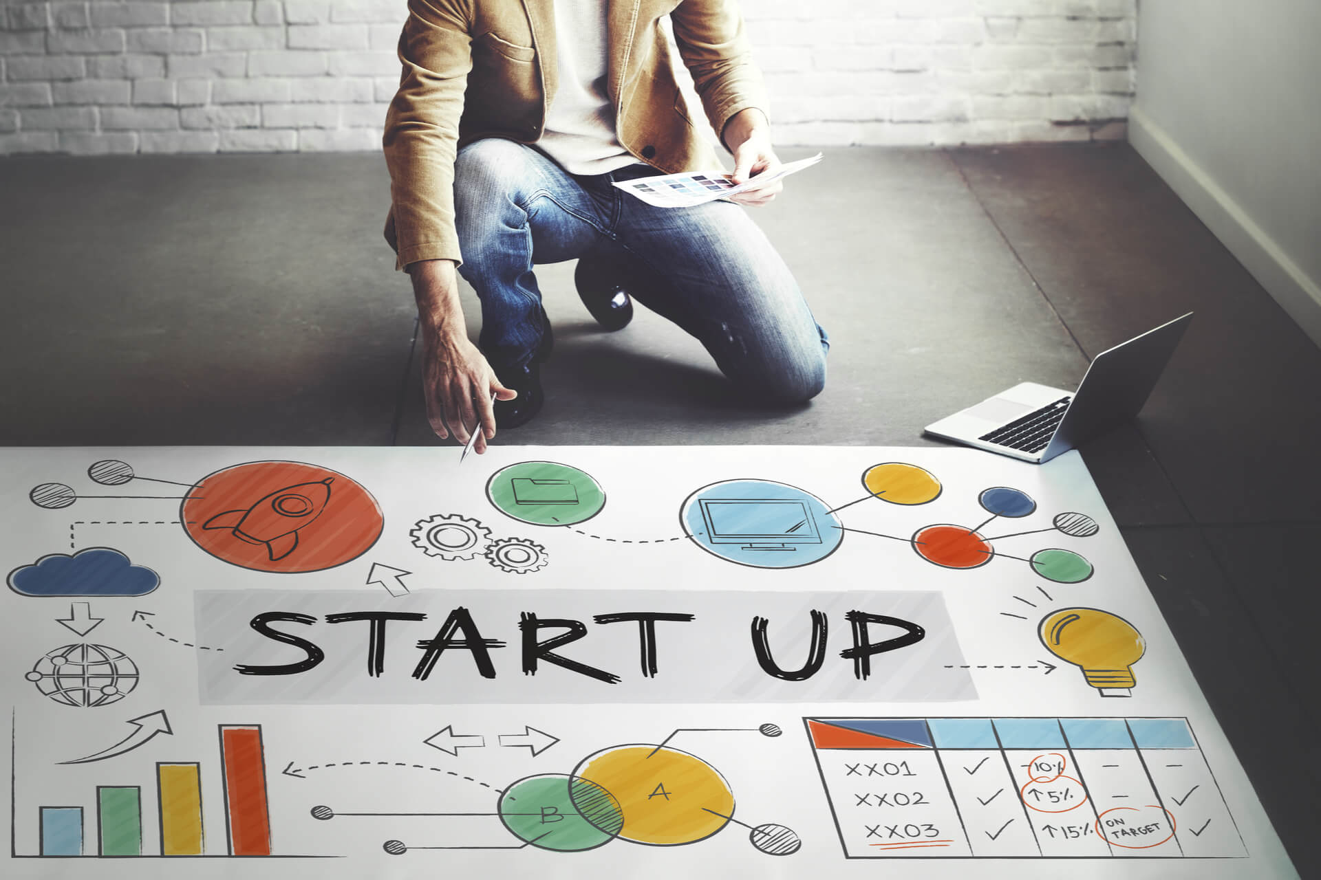 Finanziamenti chirografari per avviamento nuove attività start-up - finanziamenti start up